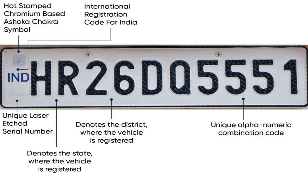Average price to renew license plate gerasilent